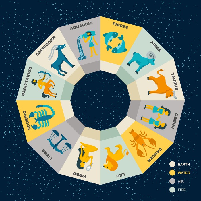 1758237332372-ramalan-zodiak-1749444940619