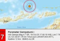 1760894938516-gempa-larantuka-1760875590057_169