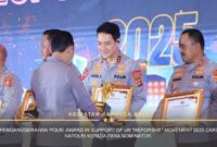 1764435918467-kapolda-bali-irjen-daniel-adityajaya-menjadi-salah-satu-penerima-penghargaan-dalam-ajang-polri-award-in-support-of-un-he-for-s-1764416154495_169