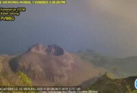 1764522372967-gunung-ile-werung-di-kabupaten-lembata-naik-status-dari-level-i-normal-ke-level-ii-waspada-hari-ini-minggu-30112025-ist-1764506276394_169