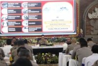 1764781572716-kapolda-bali-irjen-daniel-adityajaya-memimpin-apel-kasatwil-polda-bali-rabu-3122025-foto-dok-polda-bali-1764755242591_43