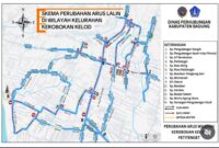 1765472726178-skema-uji-coba-rekayasa-lalu-lintas-di-kerobokan-kelod-badung-mulai-14-desember-2025-foto-instagram-dishub-bali-1765452220061