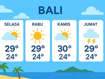 1767135877193-ilustrasi-prakiraan-cuaca-bali-ilustrasi-cuaca-bali-ai-1762330954956_43